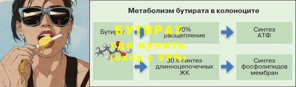 apvp Верхнеуральск